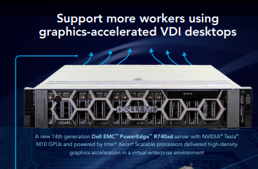 Support more workers using graphics-accelerated VDI desktops – Infographic