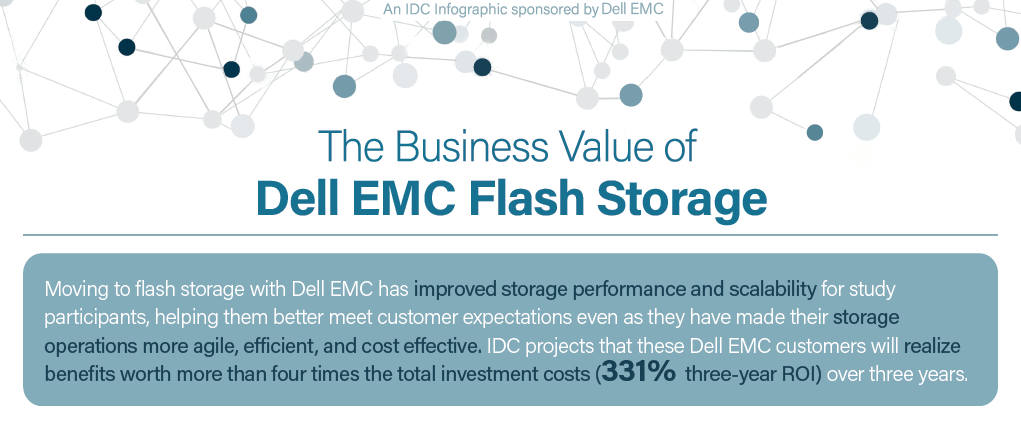 The business value of Dell EMC Flash Storage