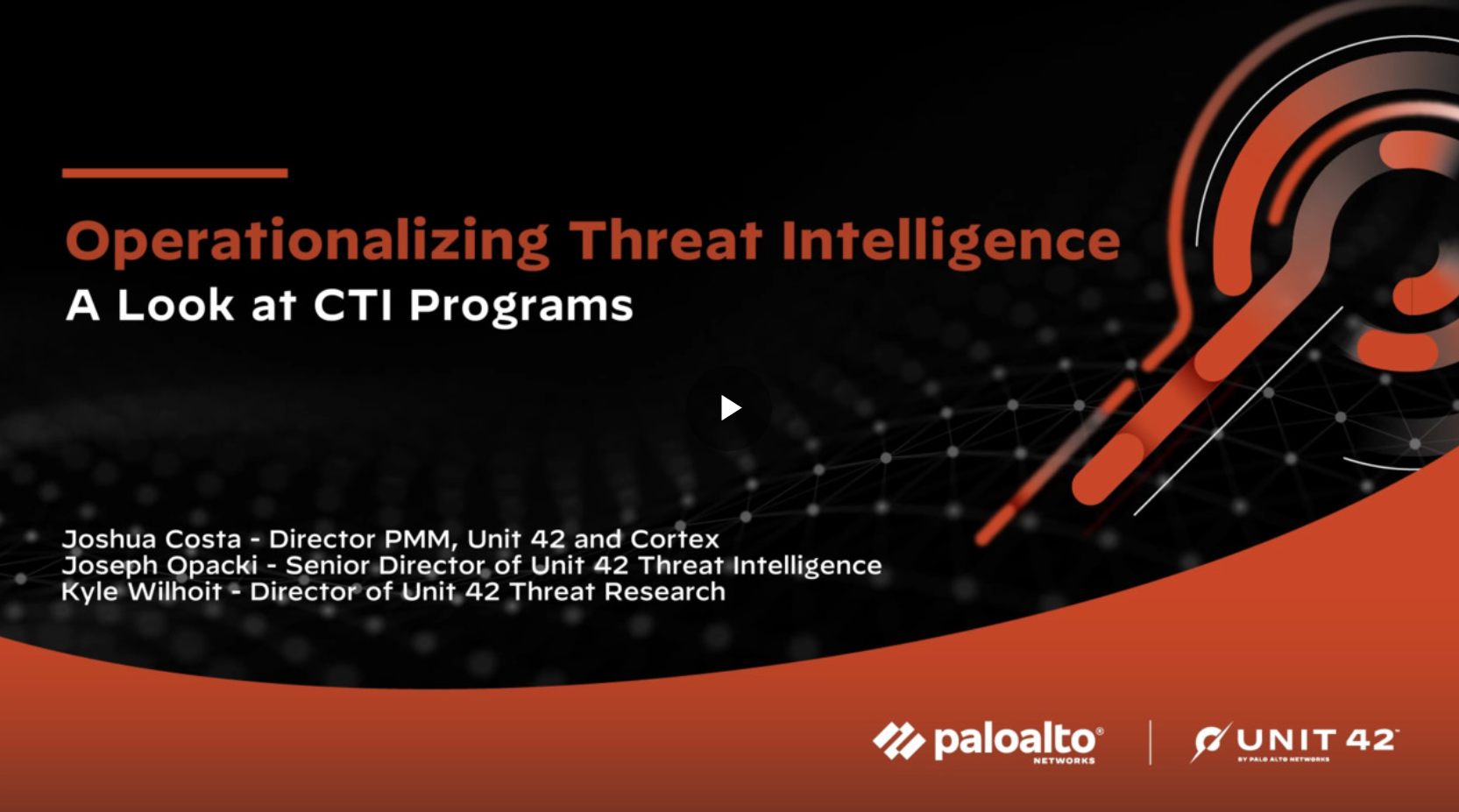 Operationalizing threat Intelligence