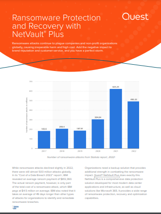 Ransomware Protection and Recovery with NetVault®  Plus
